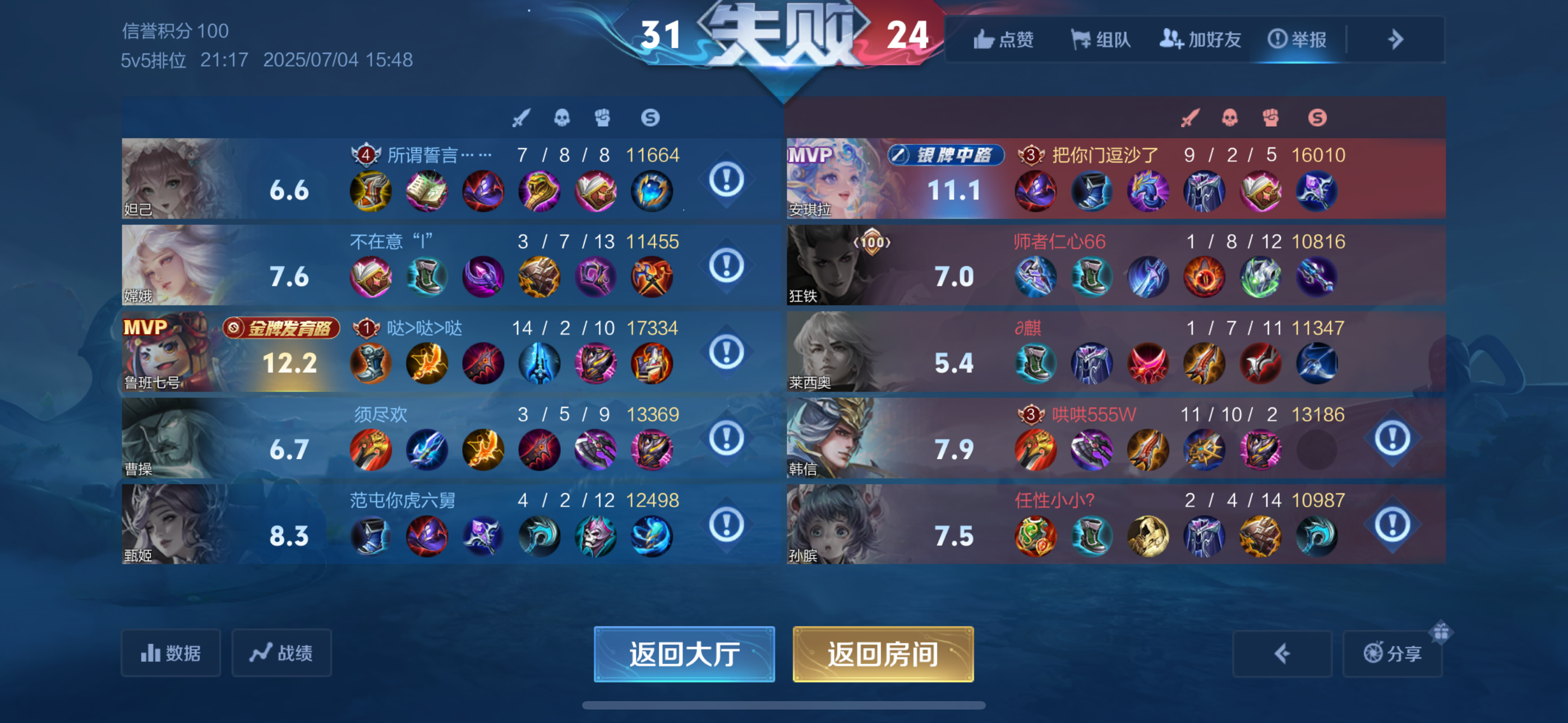 白芷加油鸭的图片