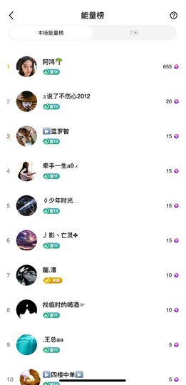 梦钰🍀北京游主播照片