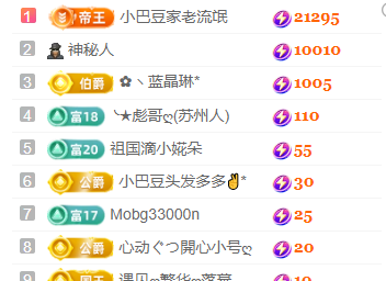 ♚~小巴豆~贪财好色主播图片