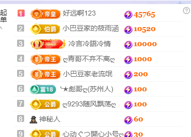 ♚~小巴豆~贪财好色主播图片