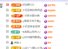 ♚~小巴豆~贪财好色主播照片