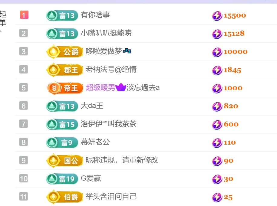 慕妍丑不丑的图片
