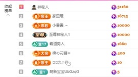金牌代理❤玲儿❤主播照片