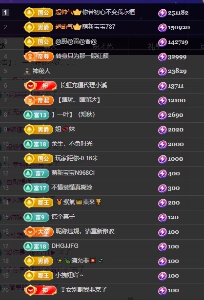 若初💐歌区小萌新的图片
