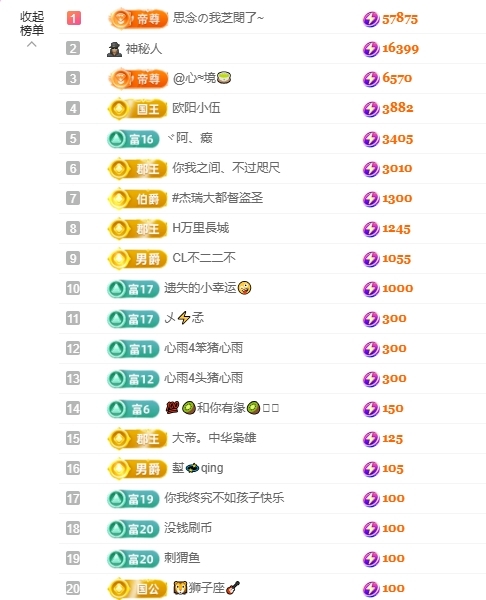依芝の求心软的神！主播图片