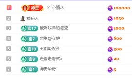 雲紫柔💕求百元榜的图片