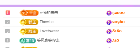 柠小檬万事顺遂的图片