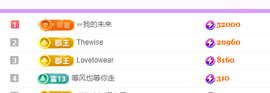柠小檬万事顺遂主播照片