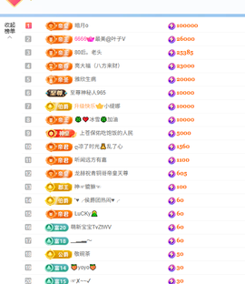 团团6595的图片