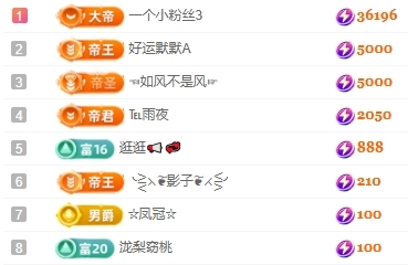 冰凌吖~的图片