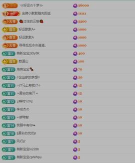 好运小七主播照片