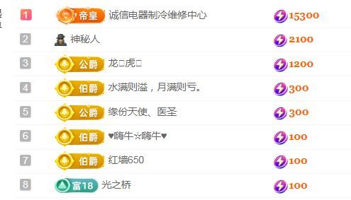 金麒麟好运连连🎤的图片