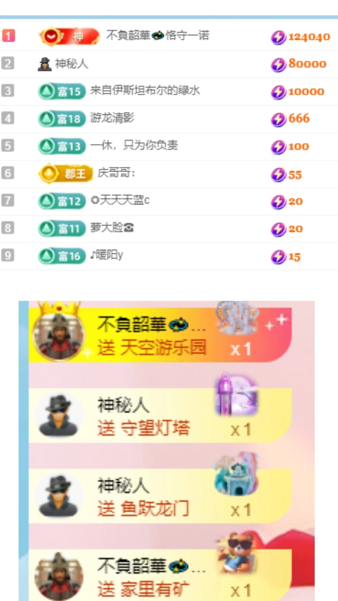 悦悦🧚‍♀️的图片
