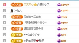 灵儿休息一天啦主播照片