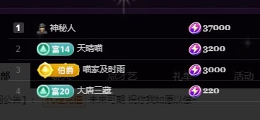 Lily喵的图片