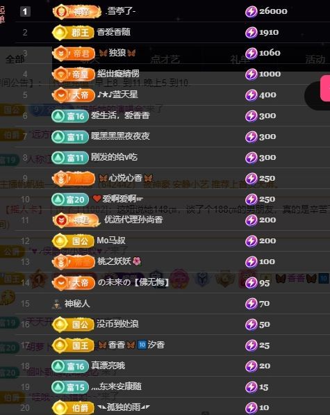 🦋香香加油🦋的图片