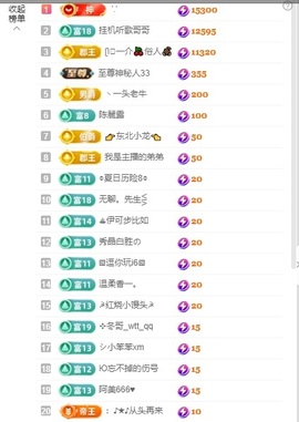 新人安妮唱情歌主播照片