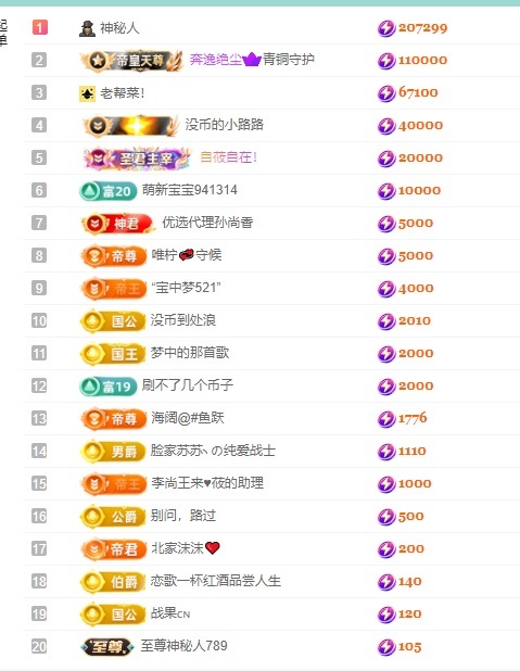 大脸.贺杨总圣王主宰的图片
