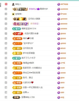 大脸.贺杨总圣王主宰主播照片