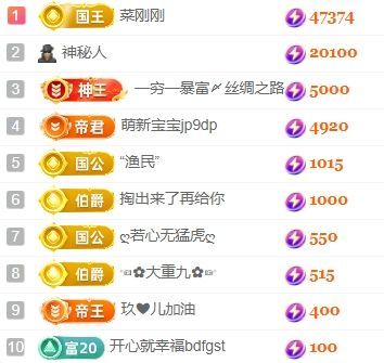 玟玟🌸好运多多的图片