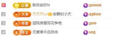 灵儿求救七天榜的图片