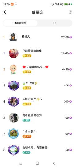 婷婷💕感恩有你陪伴的图片