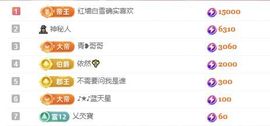 冉冉🍀好运来！主播照片