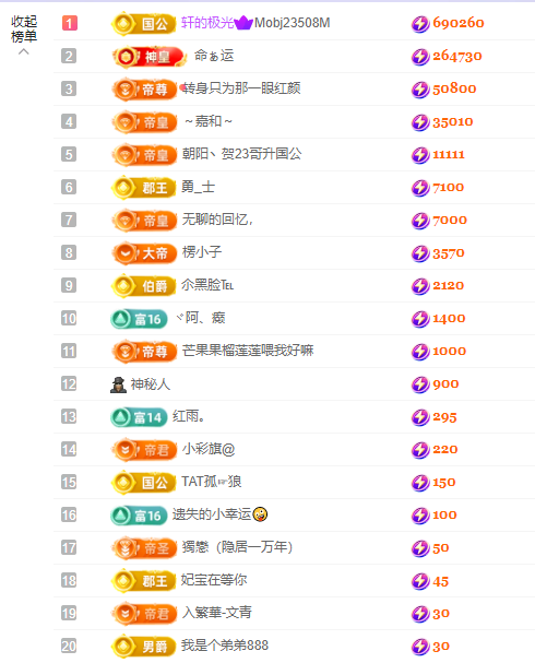 小阿轩∞∞的图片