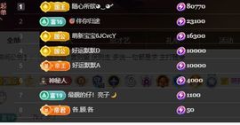 婷儿～所遇皆甜主播照片