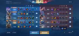 白芷加油鸭主播照片