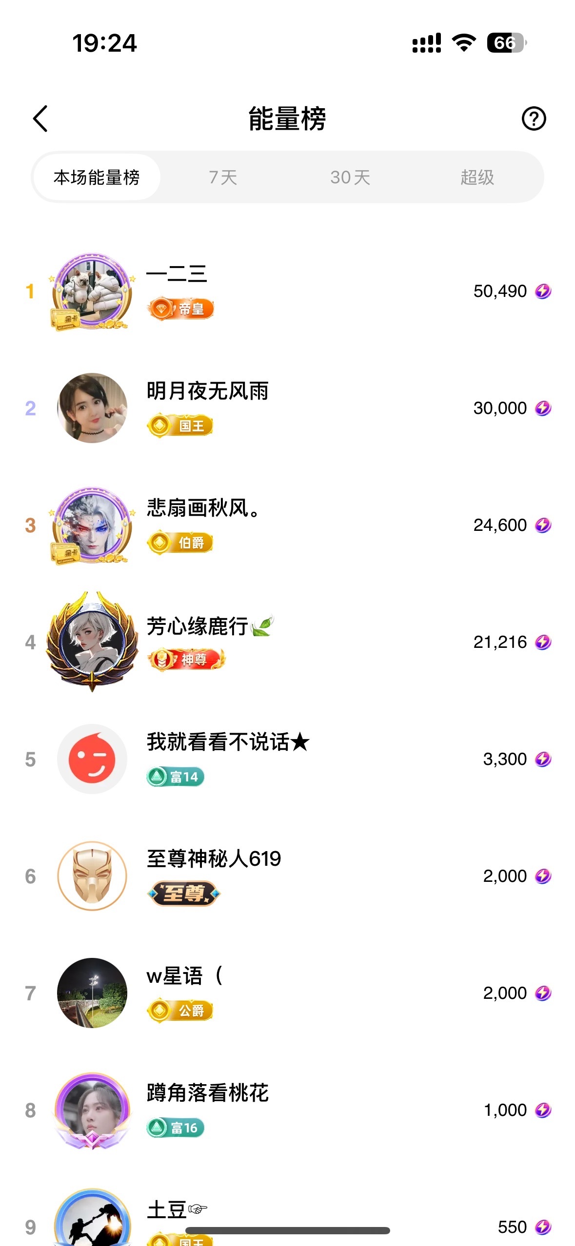 灵儿、唱歌滴的图片