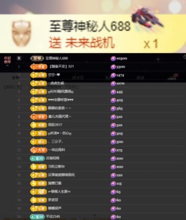 鑫儿～主播照片