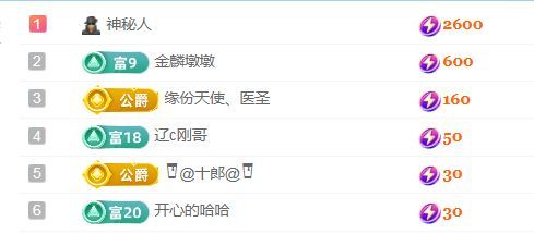 金麒麟好运连连🎤主播图片