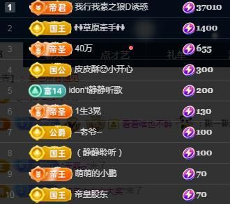 何芯დ早九晚七！的主播照片