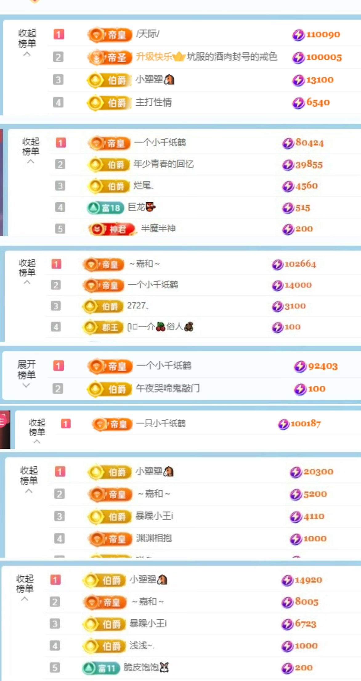 脆皮果果ᰔᩚ的图片
