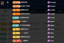 苏苏，越来越好主播照片