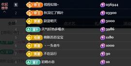 苏苏，越来越好主播照片