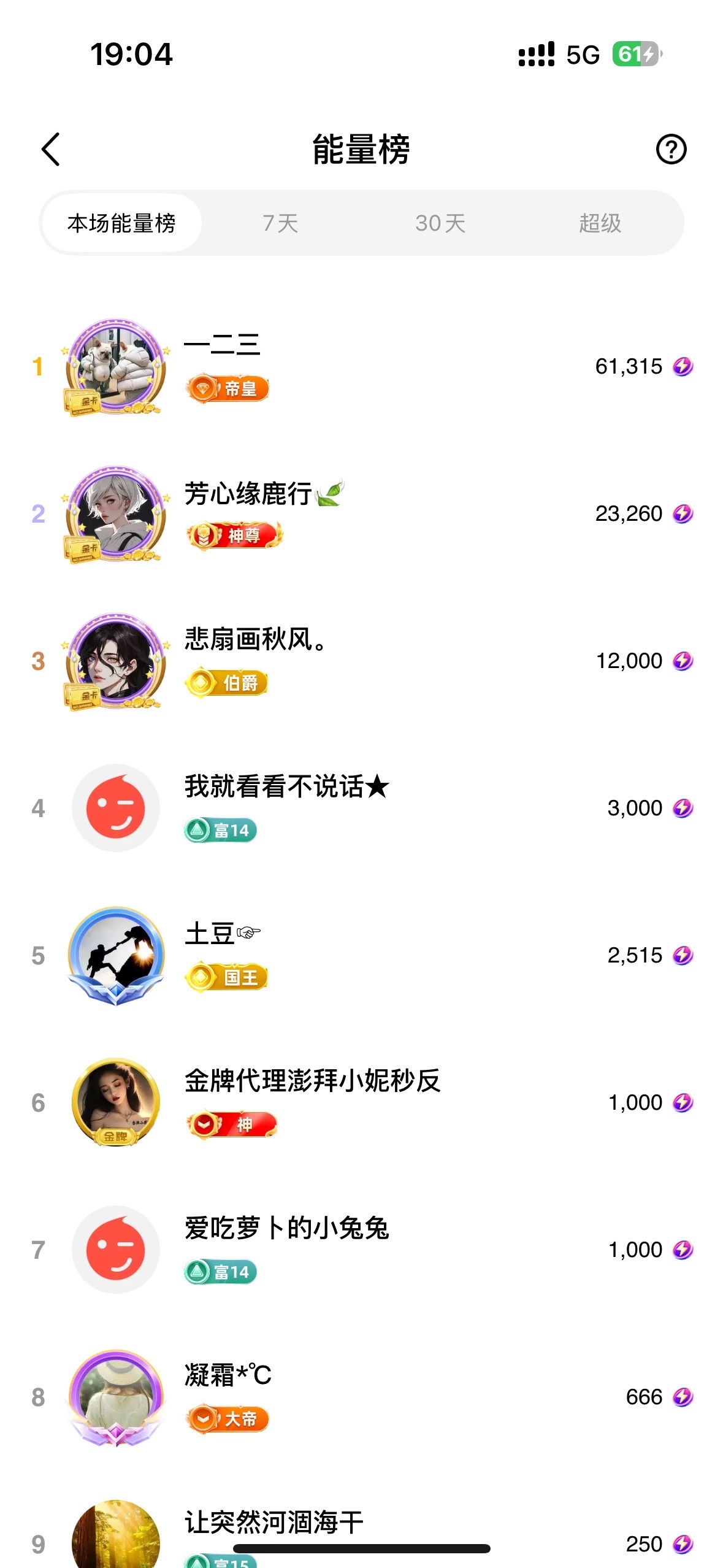 灵儿、唱歌滴的图片