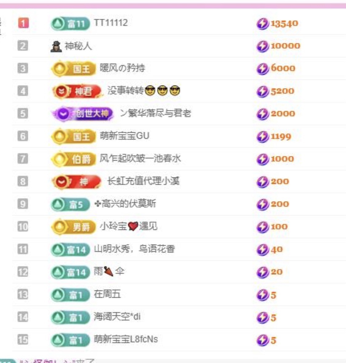 小玲宝🧸的图片