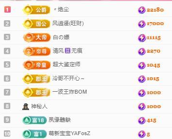 代理心雨七月天天吃撑的图片