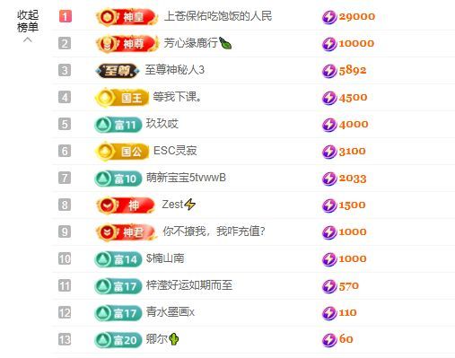 小童5178🤴主播图片