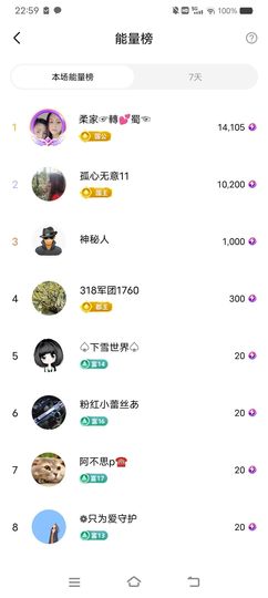 小芳，🌸减肥打卡主播照片