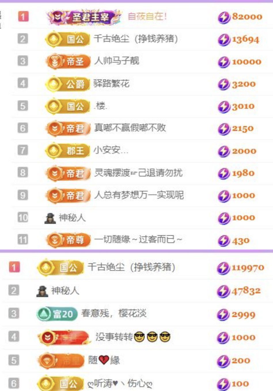 🍀❤️冰雪🍀加油的图片
