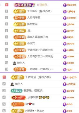 🍀❤️冰雪🍀加油主播照片