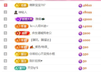 若初💐的图片