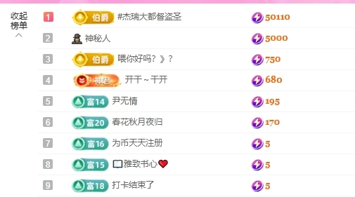 依芝の求百元榜的图片