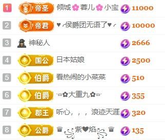 玟玟🌸加油啊的主播照片