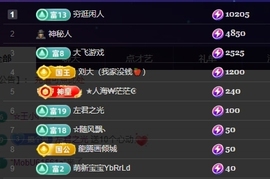 鱼籽酱♊早7点播主播照片