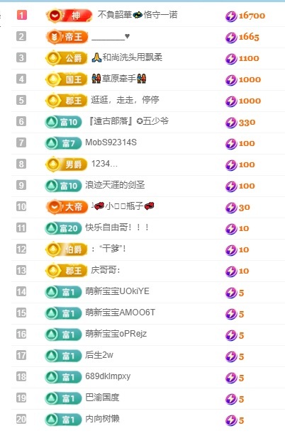 悦悦🧚‍♀️的图片