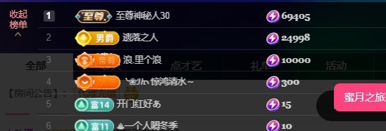 萱萱大宝贝～的图片